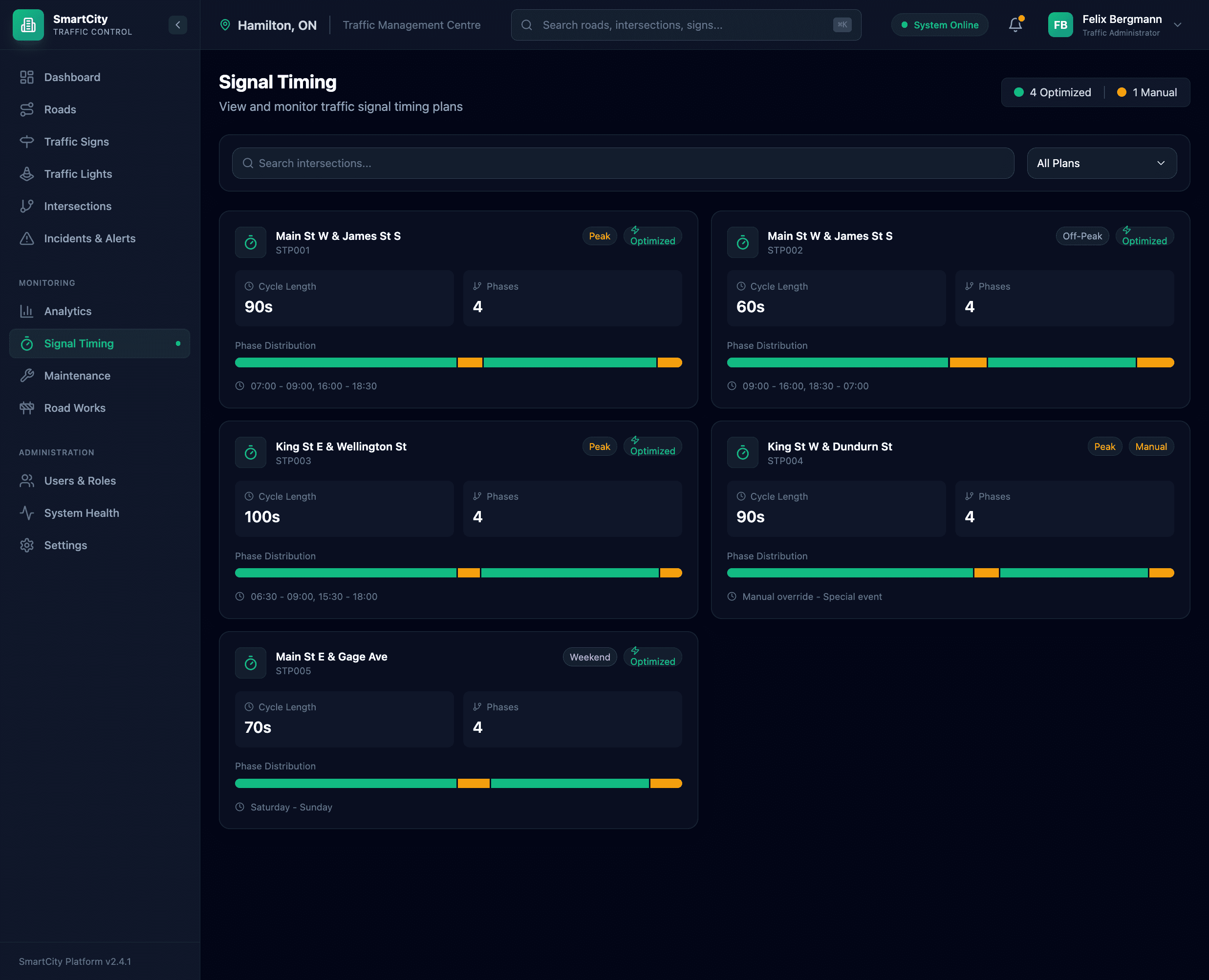 Smart City Platform - Analytics și rapoarte